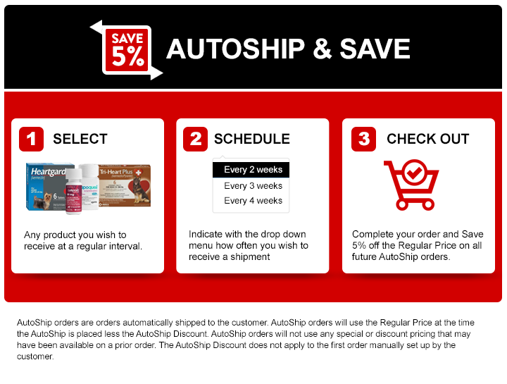 TractorSupplyRx Pet Pharmacy Pet Medications Pet Supplies